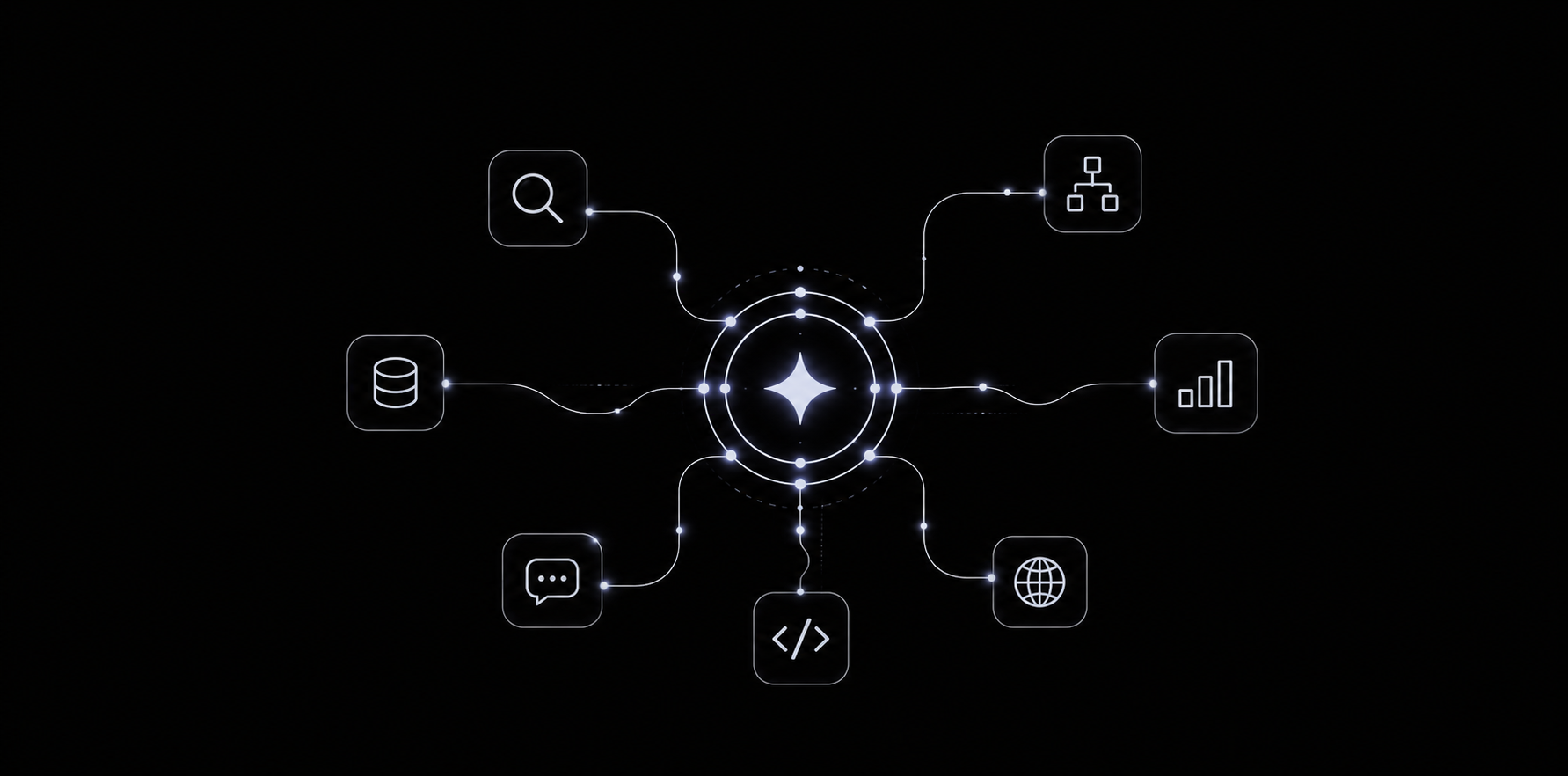 agentic enterprise operating system